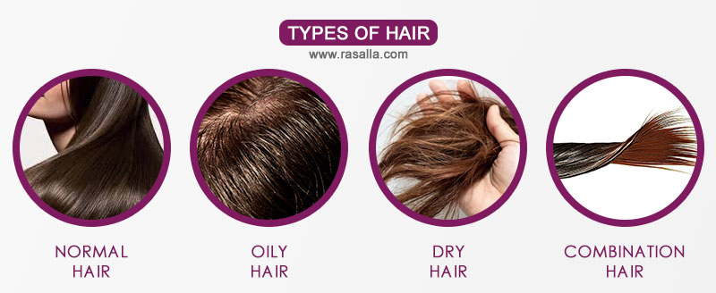 Type Of Hairs - Normal Hair, Oily Hair, Dry Hair, Combination Hair - By Rasalla.com