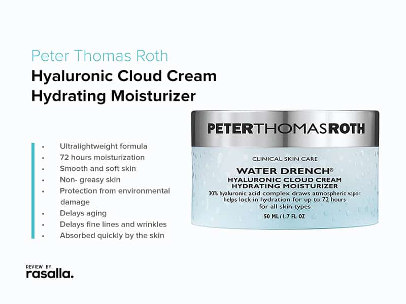 Peter Thomas Roth Water Drench Hyaluronic Cloud Cream