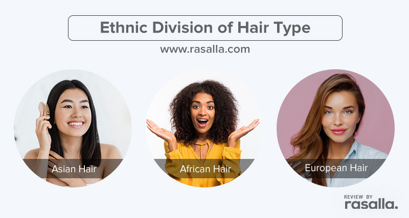 Ethnic Division Of Hair Types